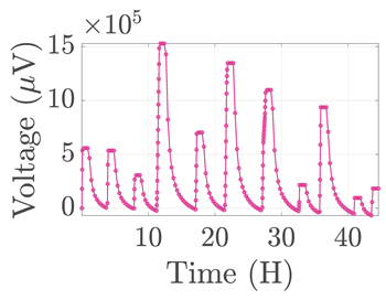 Electronics 12 01478 i069 Electronics 12 01478 i069