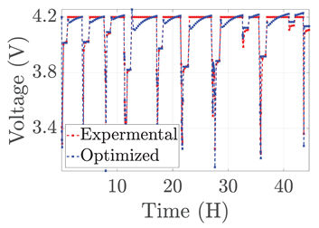 Electronics 12 01478 i070 Electronics 12 01478 i070