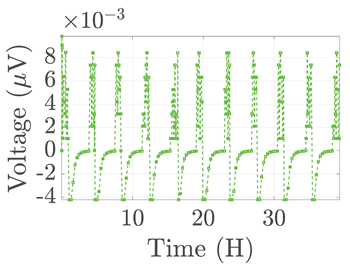 Electronics 12 01478 i072 Electronics 12 01478 i072