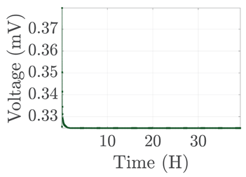 Electronics 12 01478 i073 Electronics 12 01478 i073