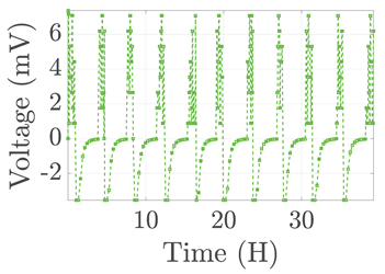 Electronics 12 01478 i077 Electronics 12 01478 i077