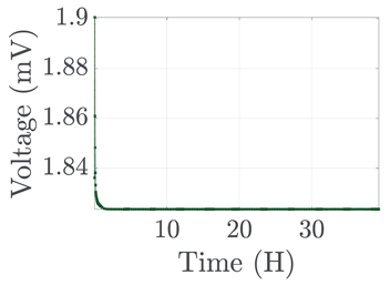 Electronics 12 01478 i078 Electronics 12 01478 i078