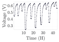 Electronics 12 01478 i082 Electronics 12 01478 i082
