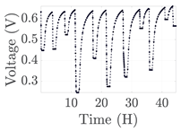 Electronics 12 01478 i083 Electronics 12 01478 i083