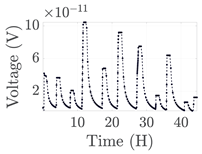 Electronics 12 01478 i084 Electronics 12 01478 i084