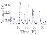 Electronics 12 01478 i085 Electronics 12 01478 i085