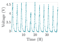 Electronics 12 01478 i086 Electronics 12 01478 i086