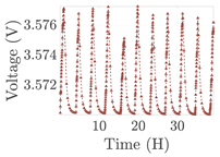Electronics 12 01478 i088 Electronics 12 01478 i088