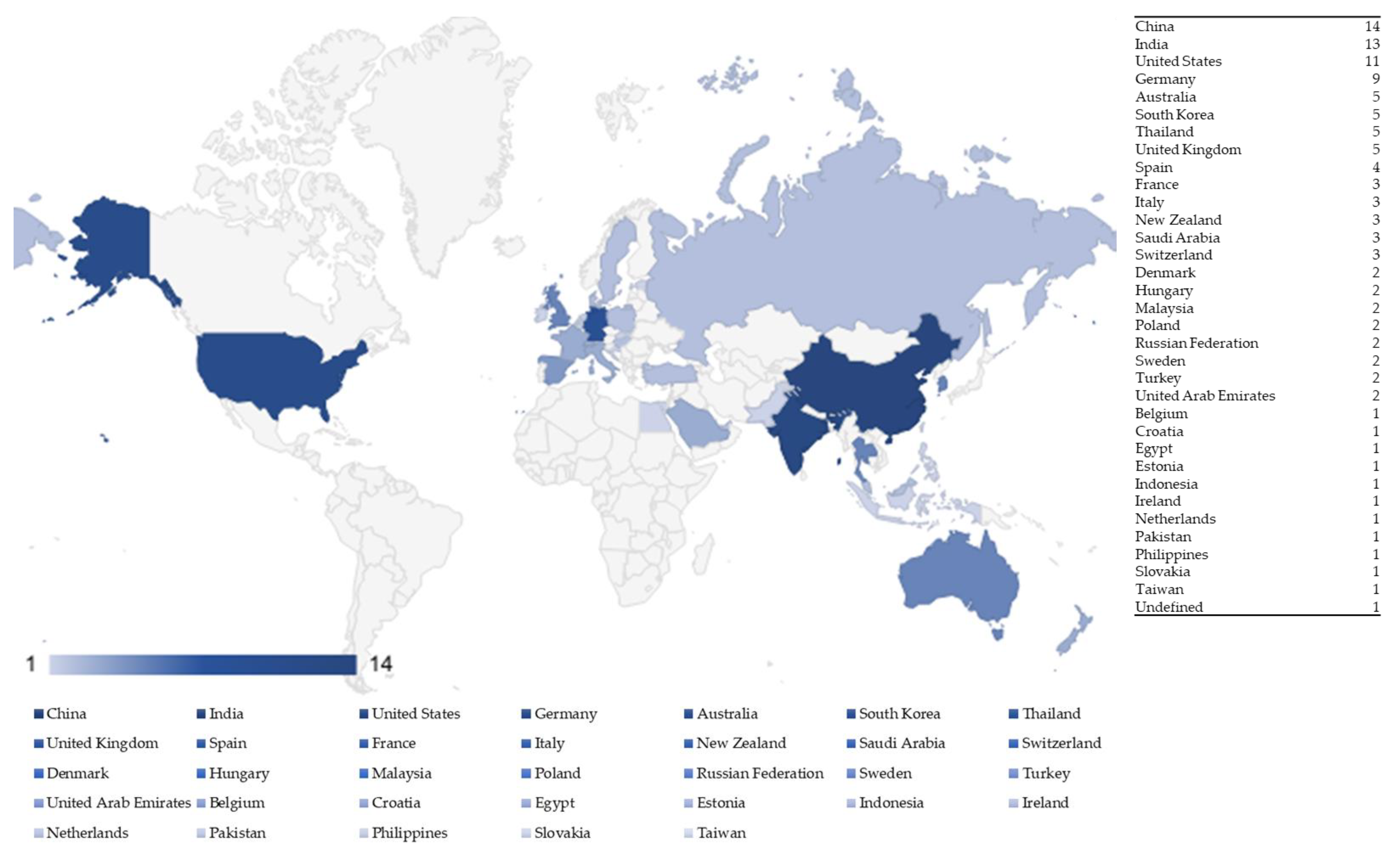 Electronics 12 01479 g005 Electronics 12 01479 g005