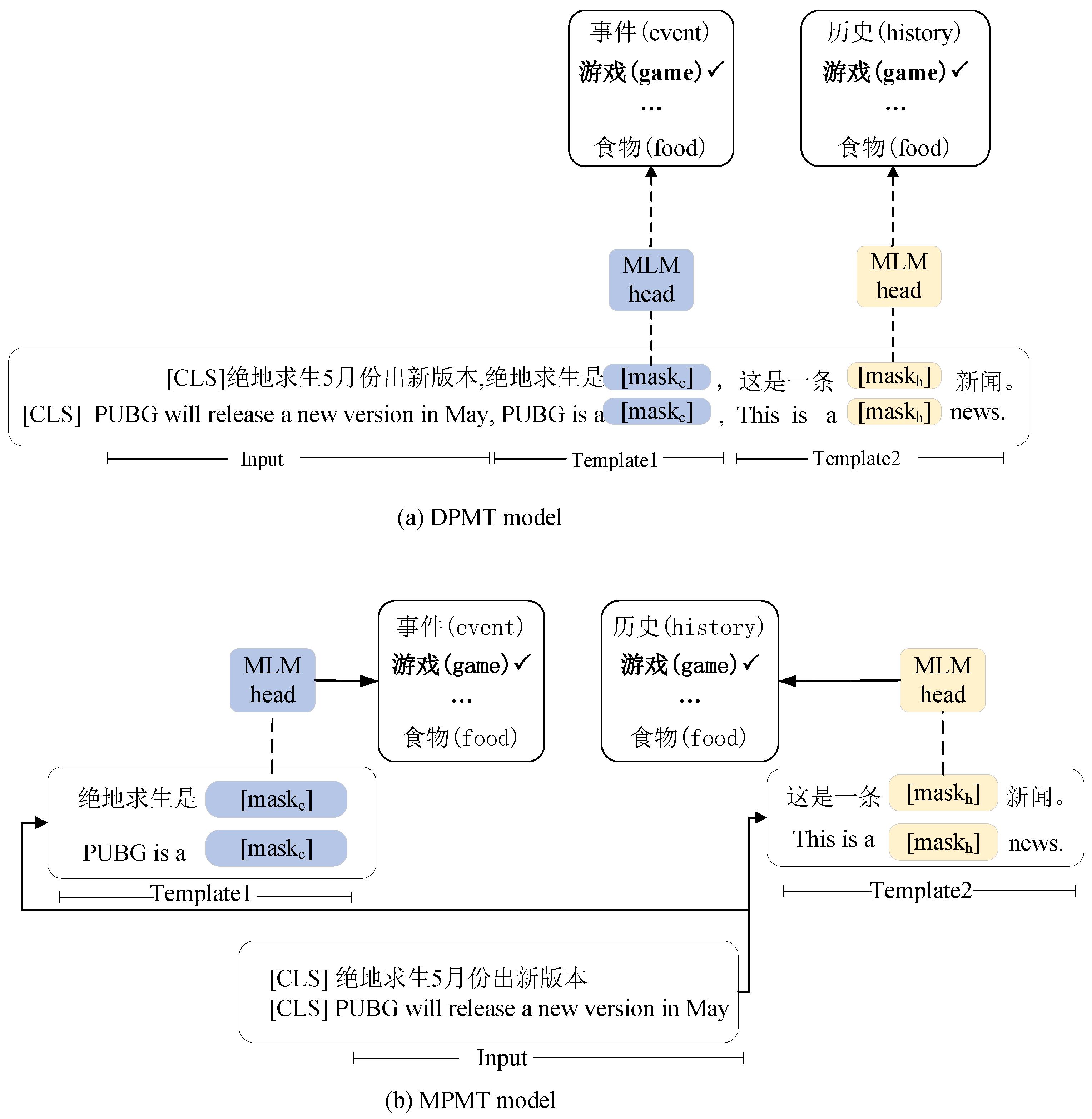 Electronics 12 01486 g004