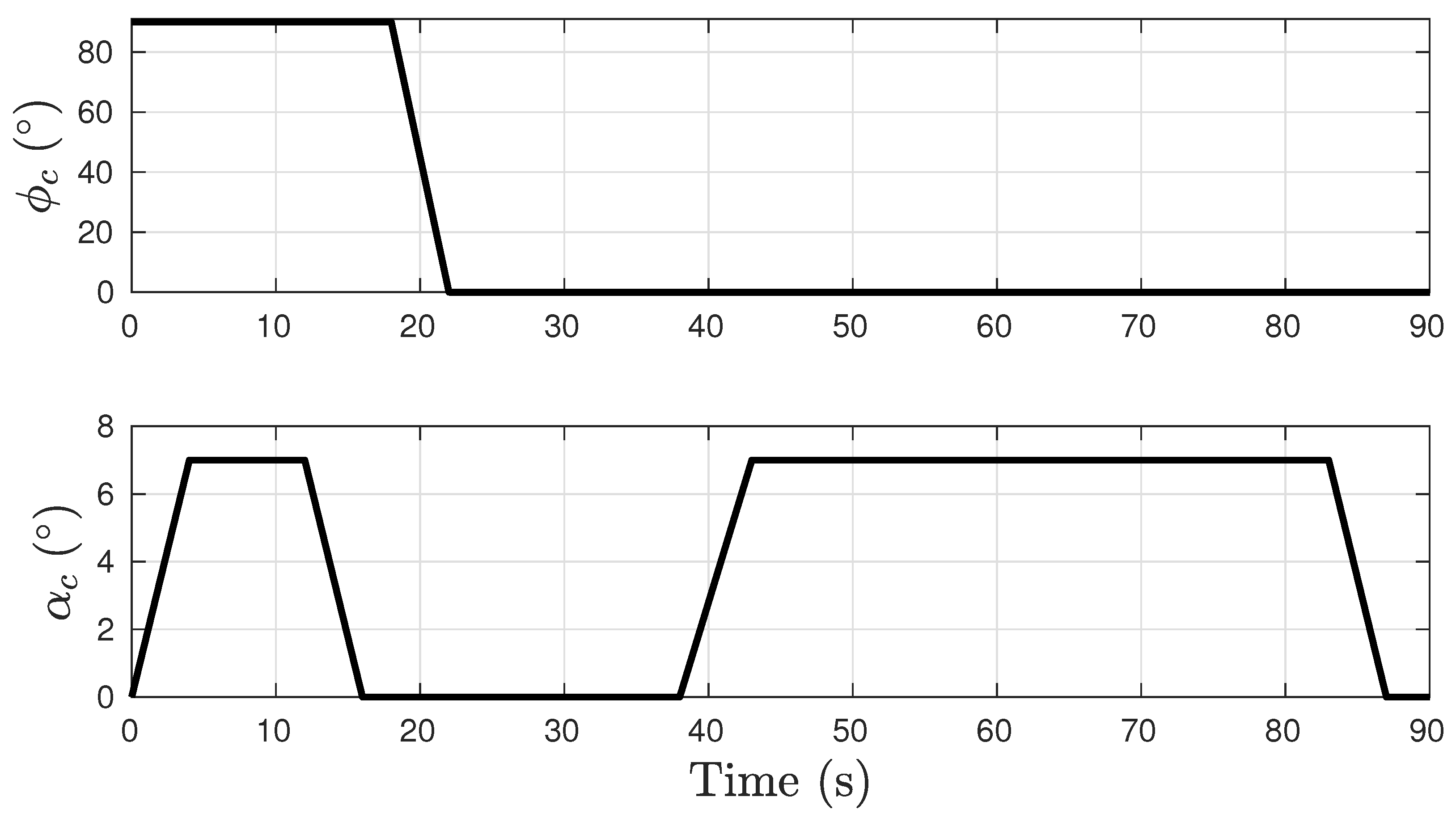 Electronics 12 01488 g002