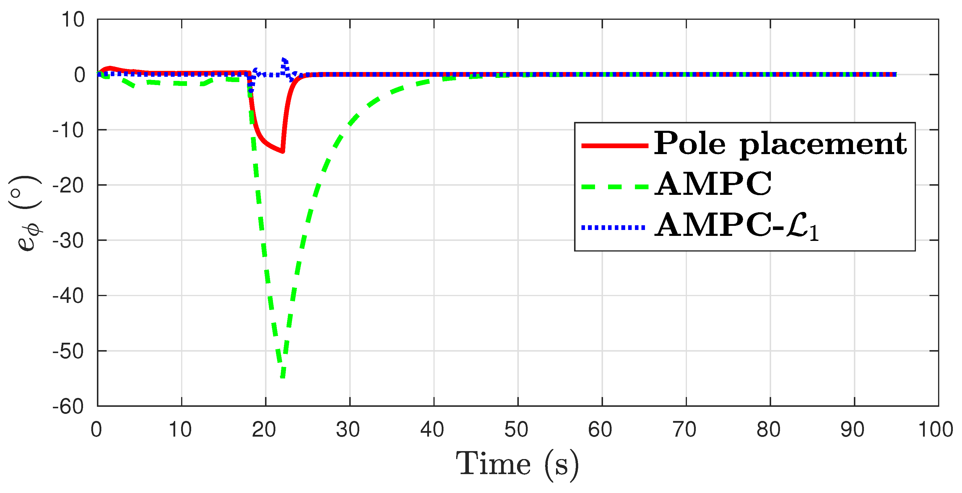 Electronics 12 01488 g008