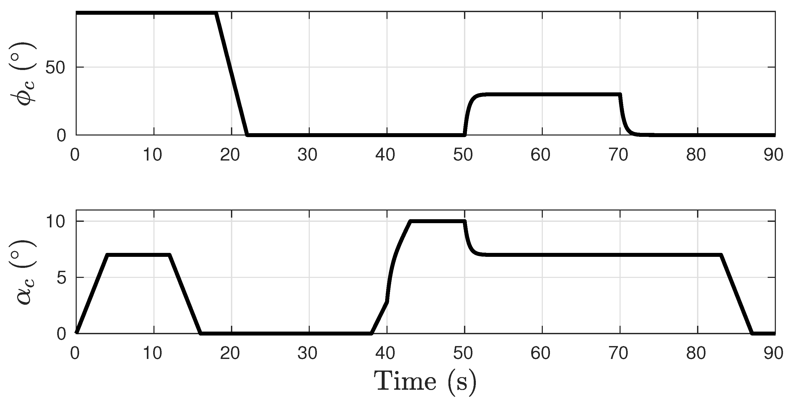 Electronics 12 01488 g011