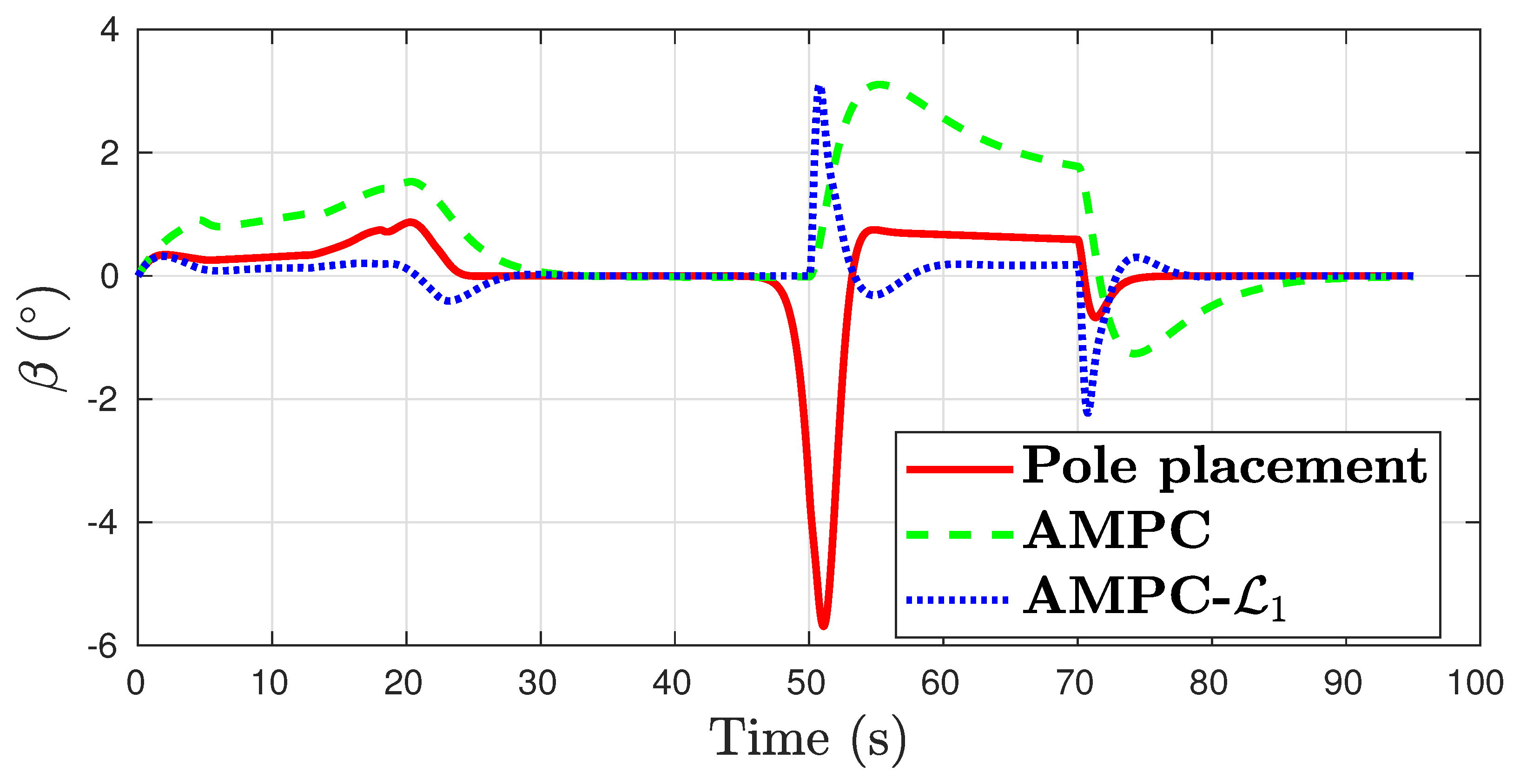 Electronics 12 01488 g014