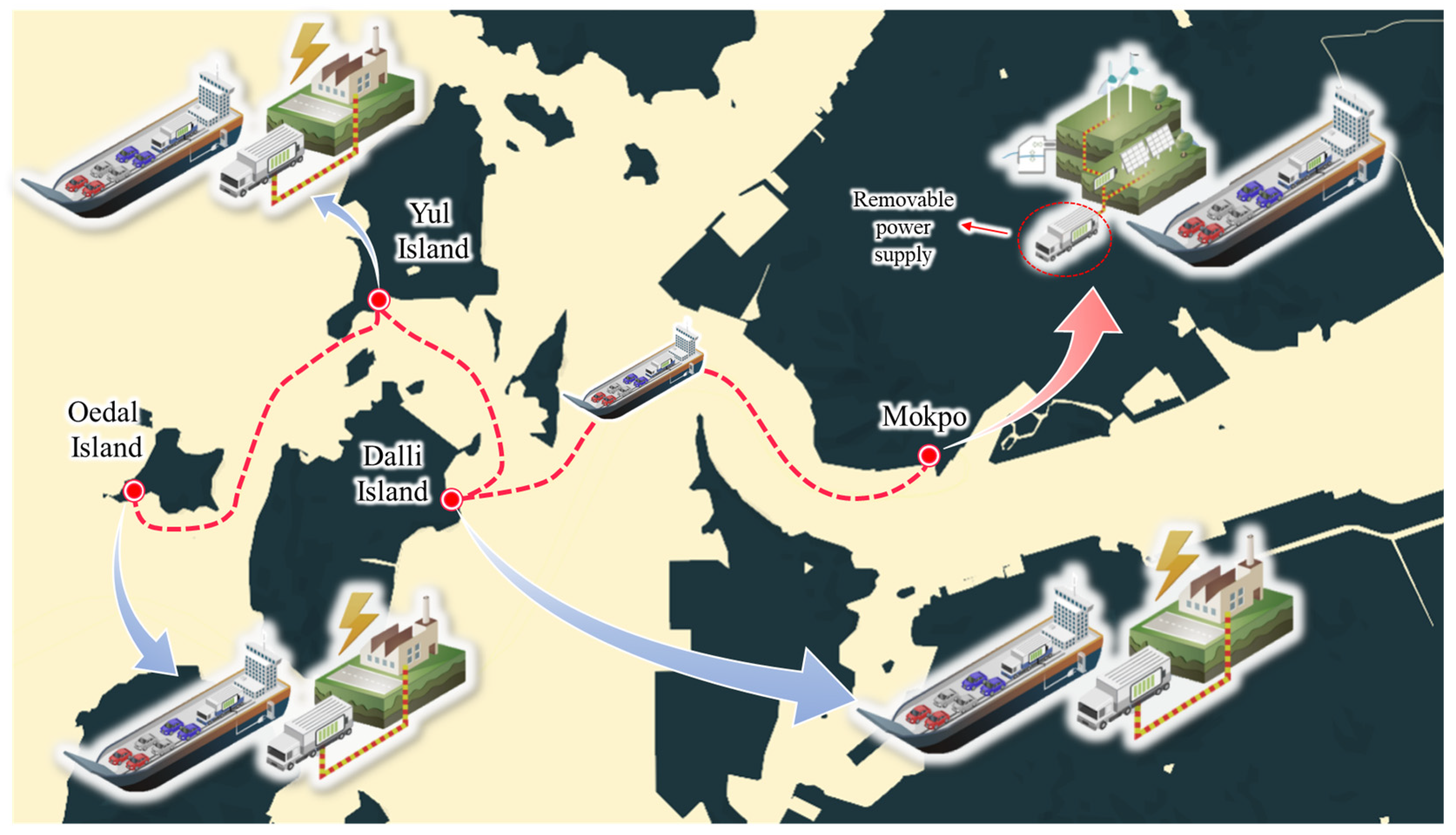 Electronics 12 01491 g001