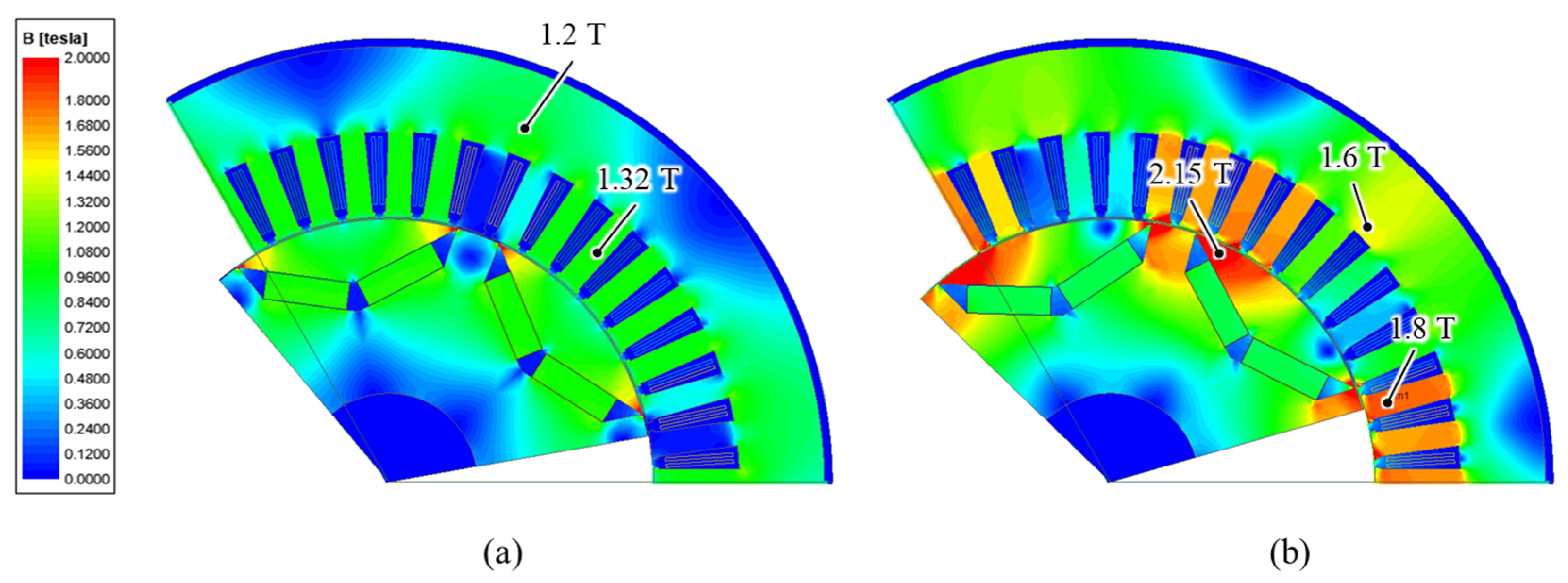 Electronics 12 01491 g006