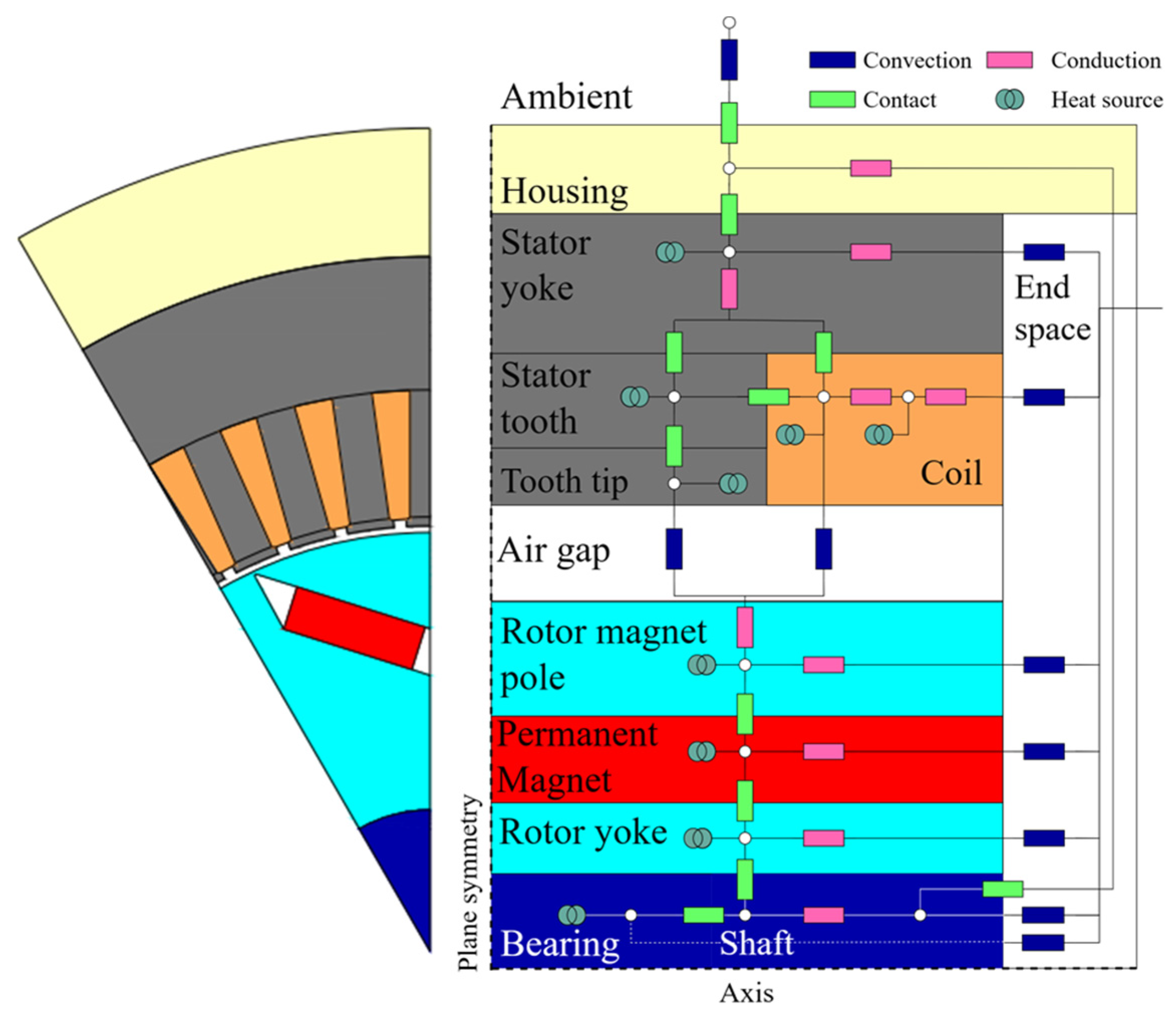Electronics 12 01491 g009