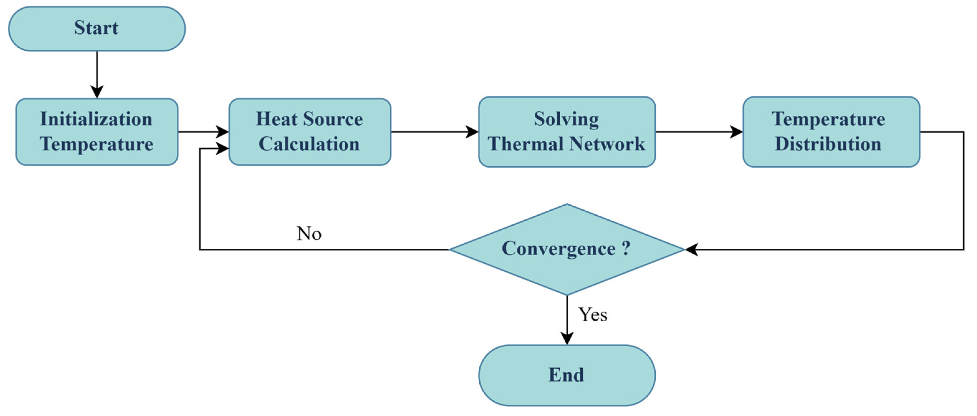 Electronics 12 01491 g010