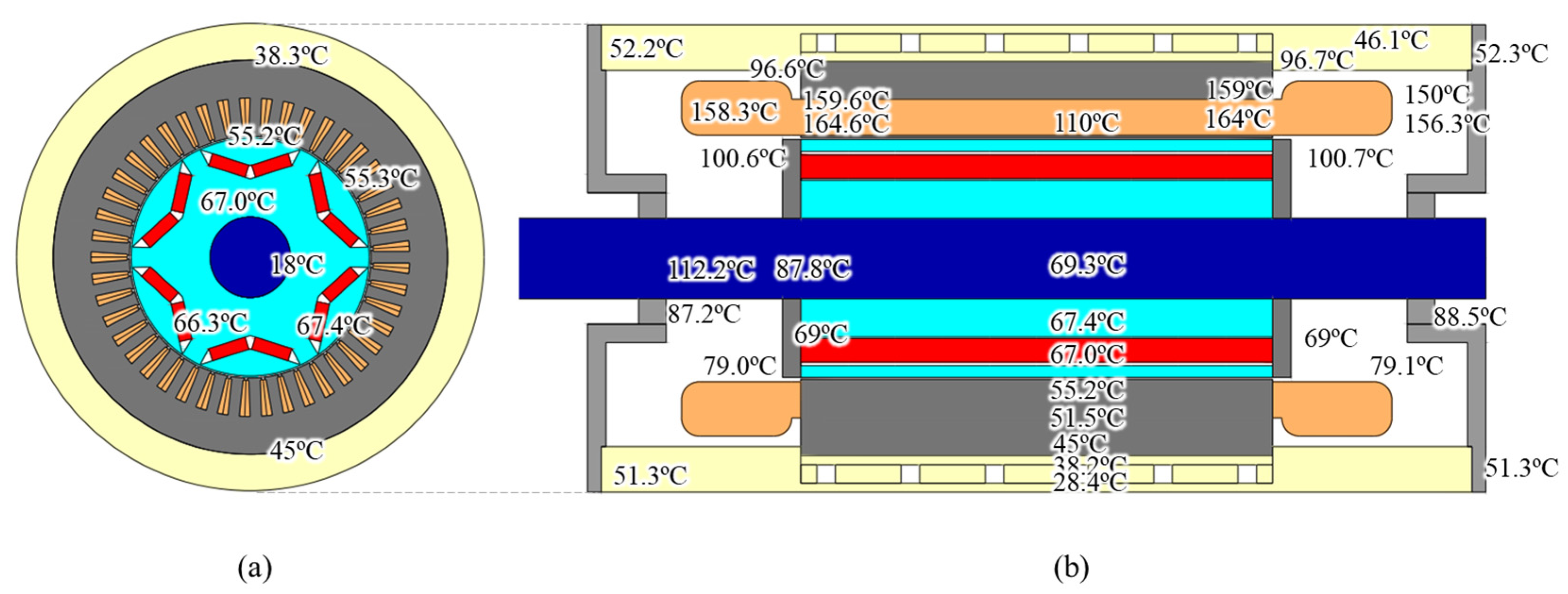 Electronics 12 01491 g012