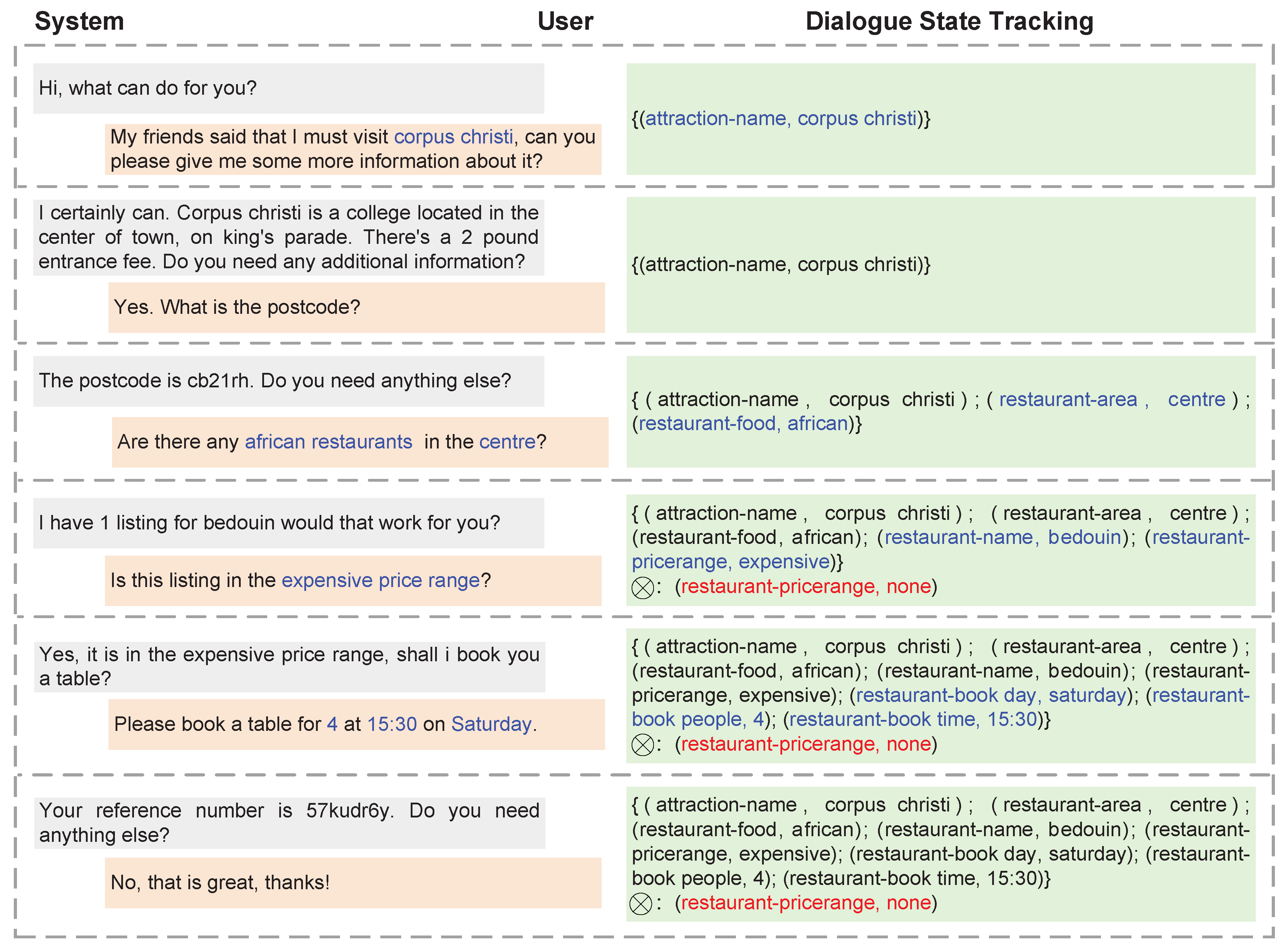 Electronics 12 01494 g001