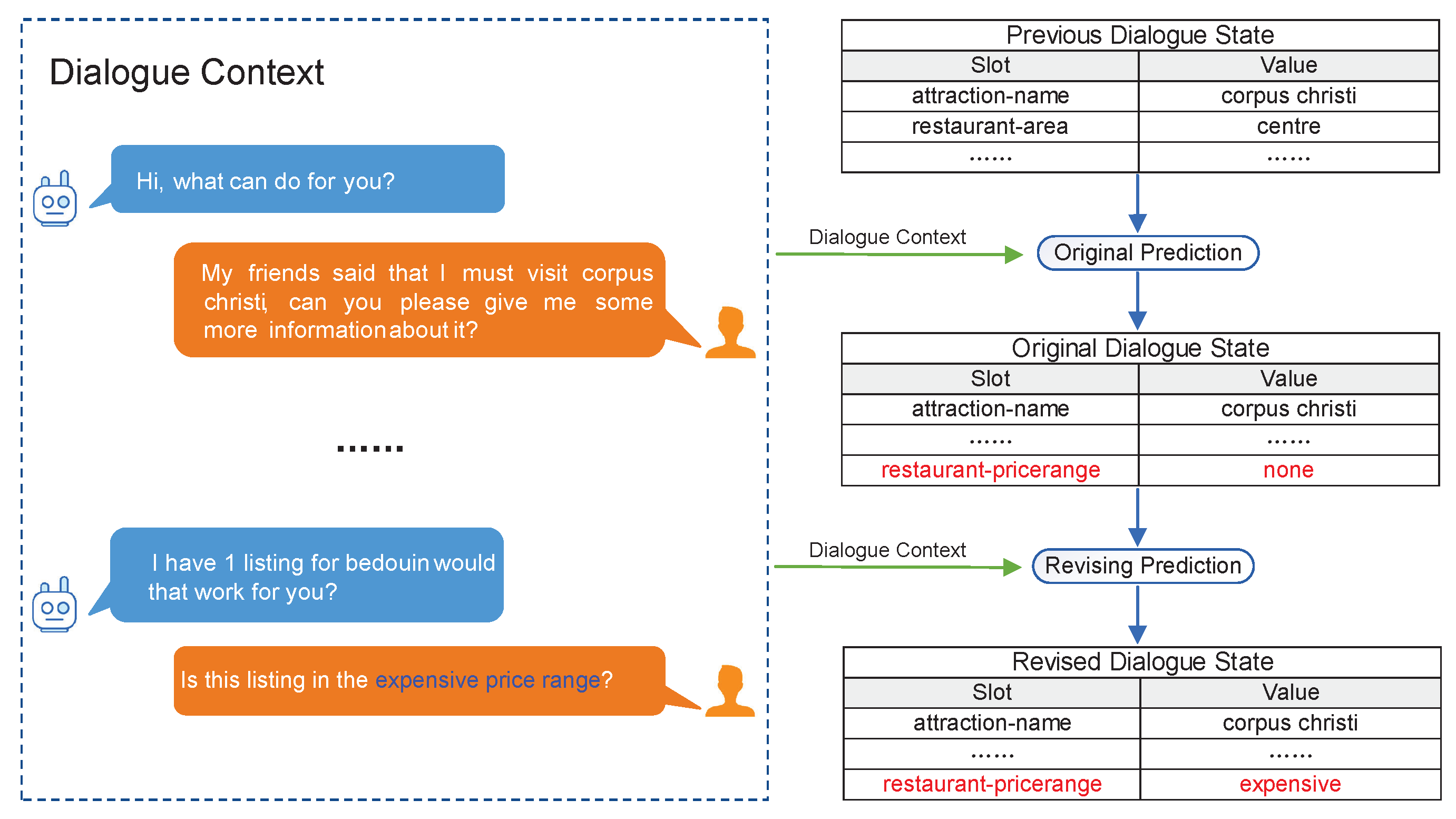 Electronics 12 01494 g002