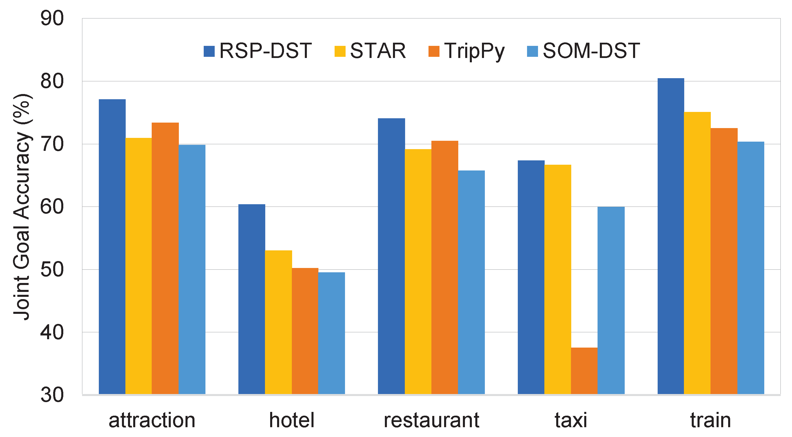 Electronics 12 01494 g005