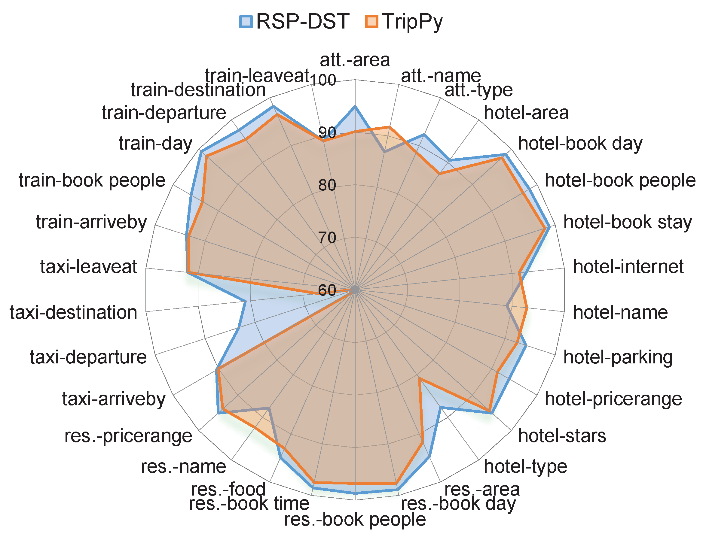 Electronics 12 01494 g006