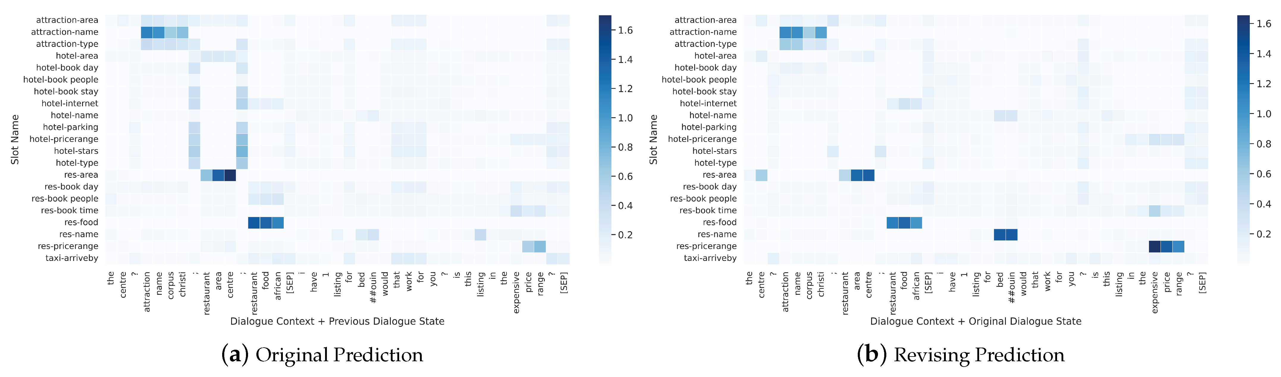 Electronics 12 01494 g010
