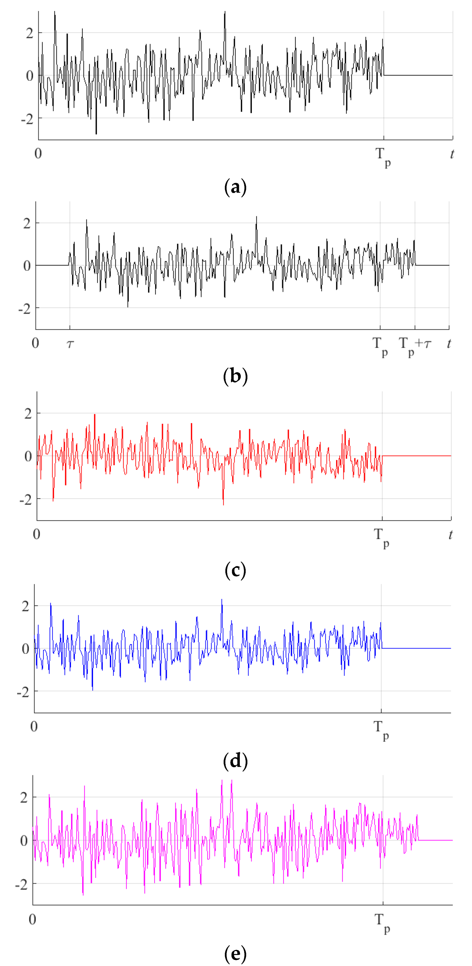 Electronics 12 01495 g004
