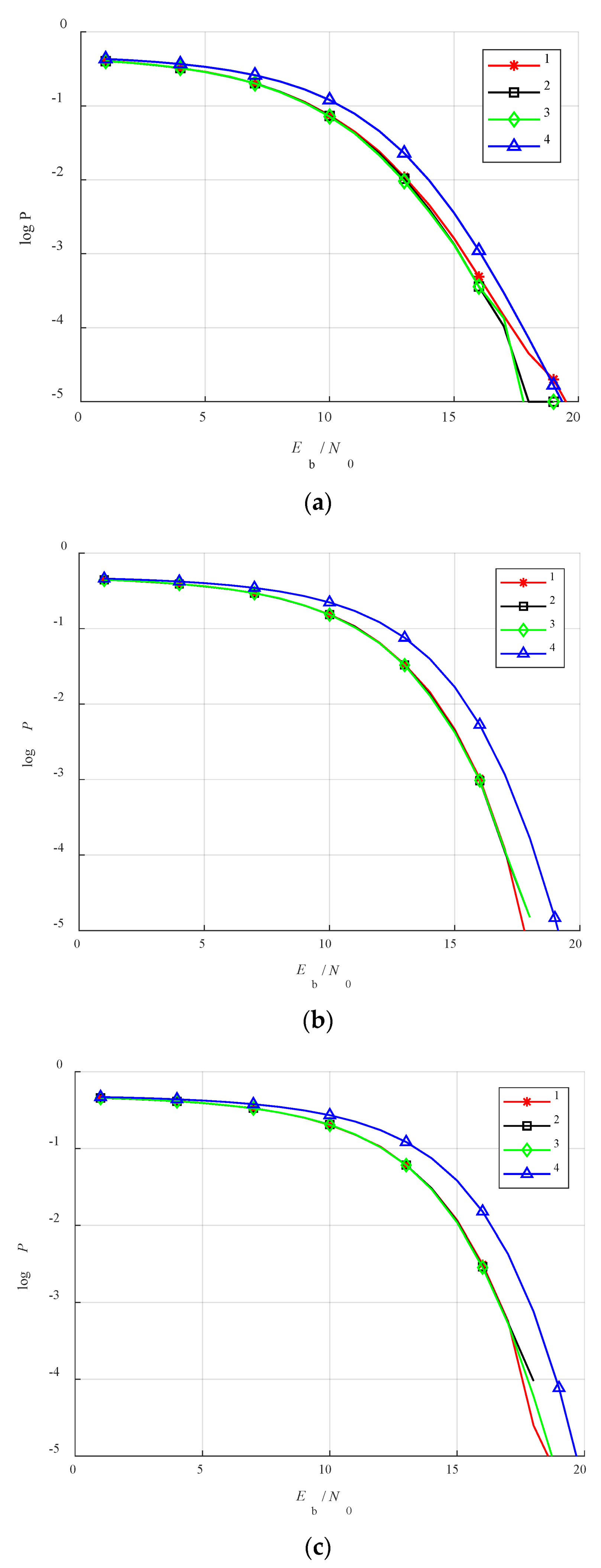 Electronics 12 01495 g010