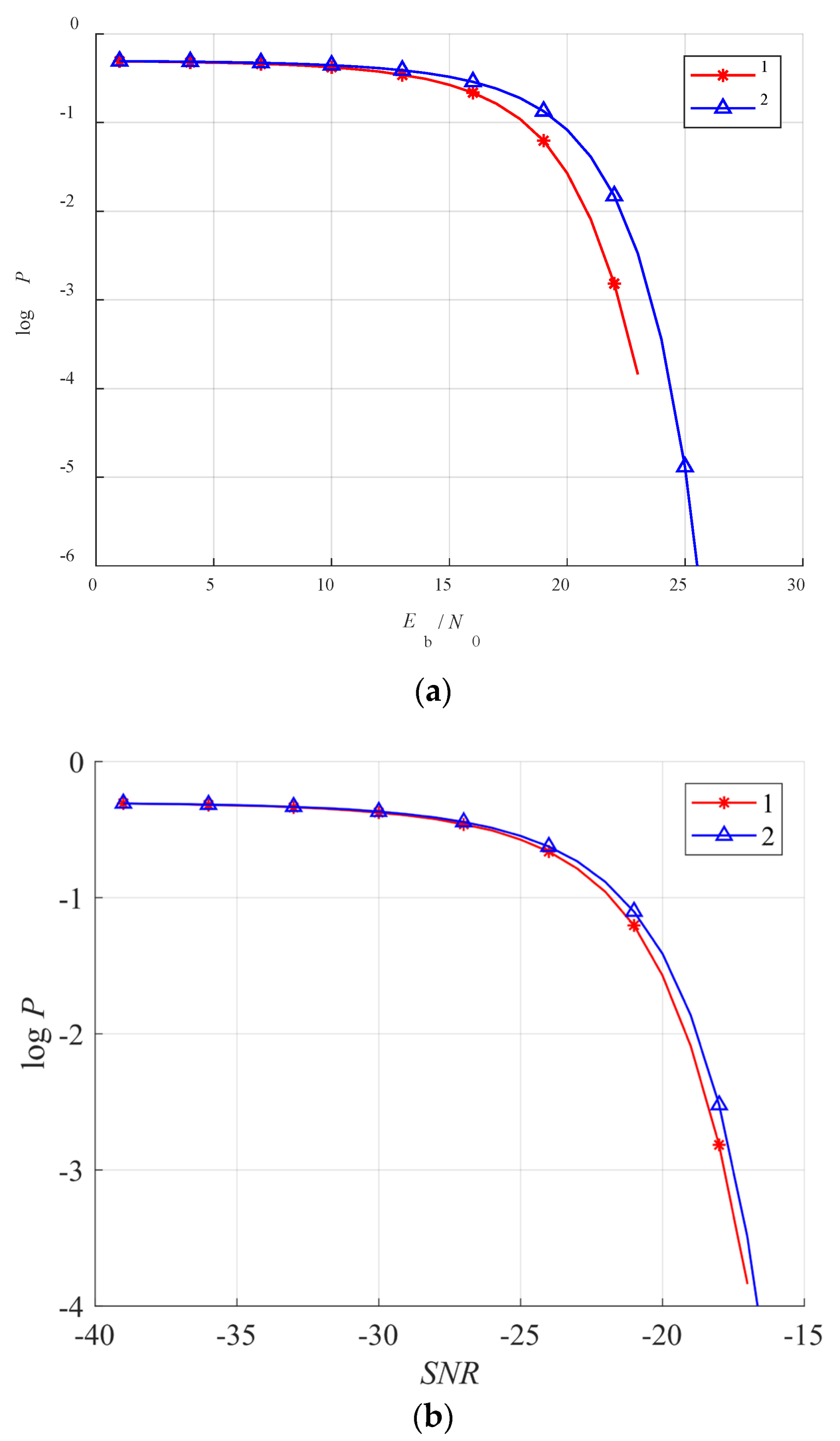 Electronics 12 01495 g011