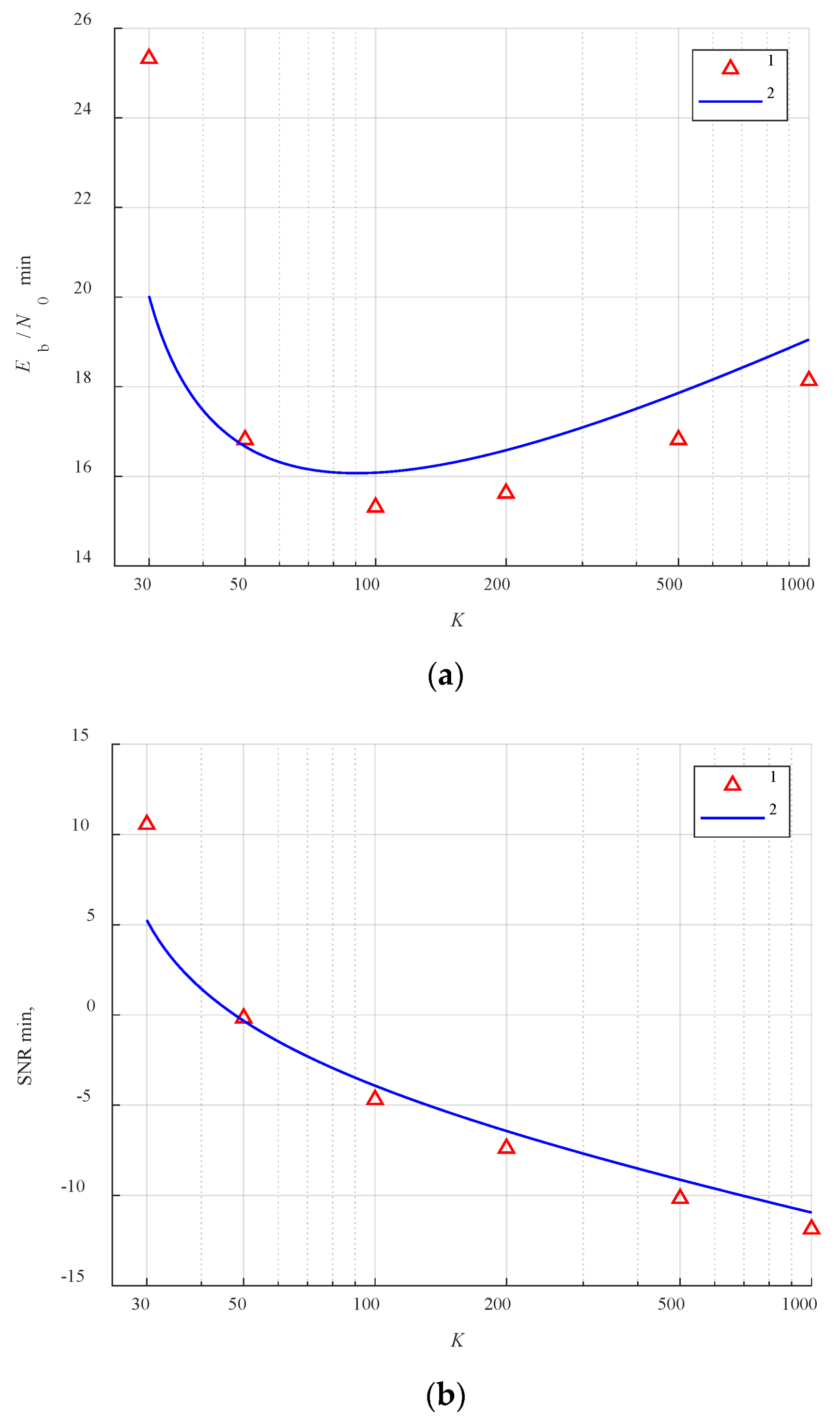 Electronics 12 01495 g012