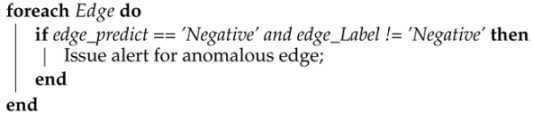 Electronics 12 01501 i002