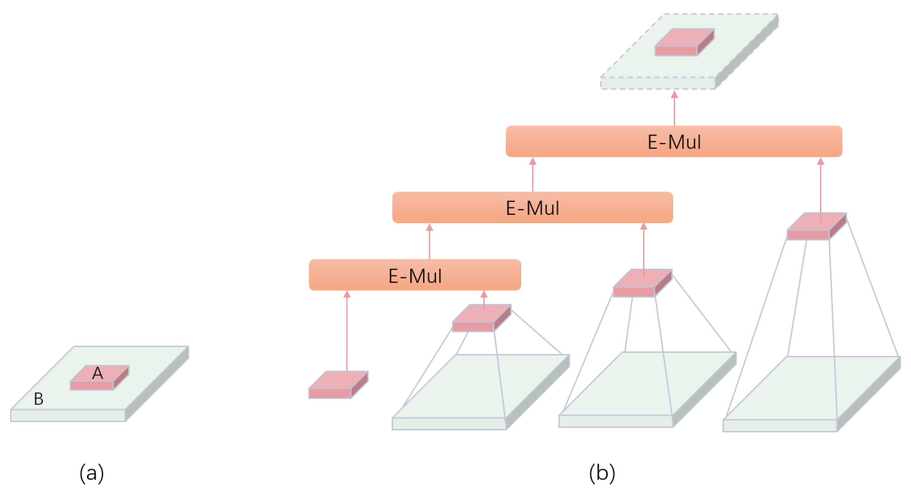 Electronics 12 01502 g004