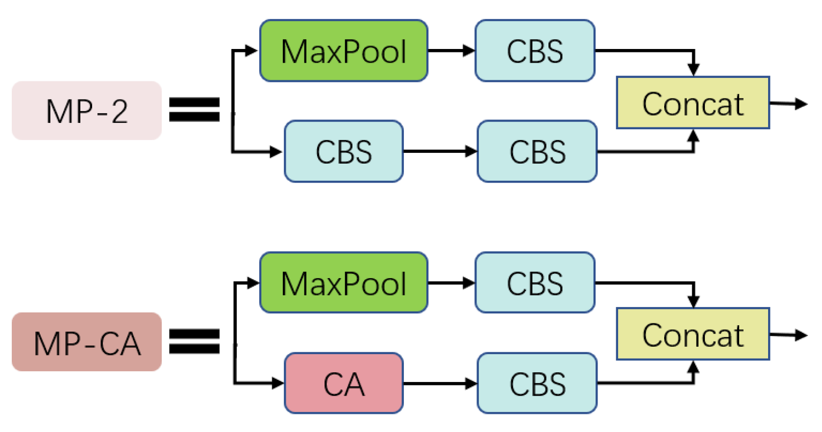 Electronics 12 01502 g006