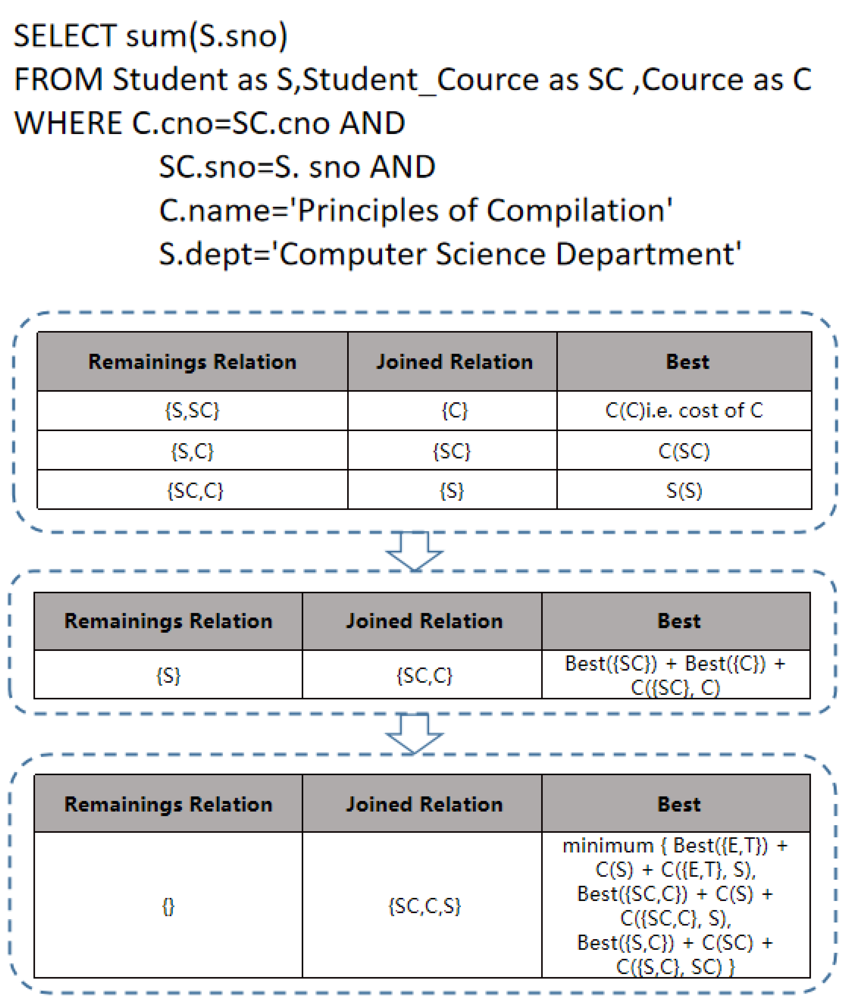 Electronics 12 01504 g001