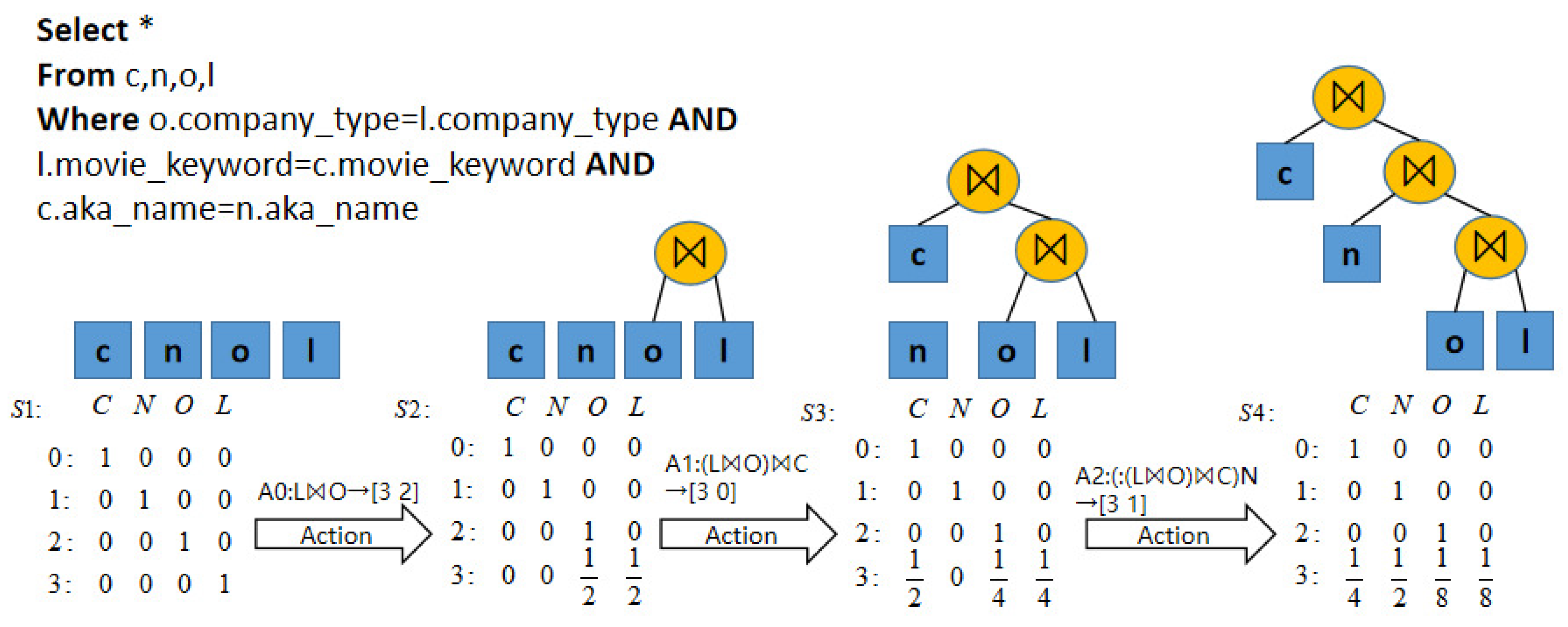Electronics 12 01504 g003