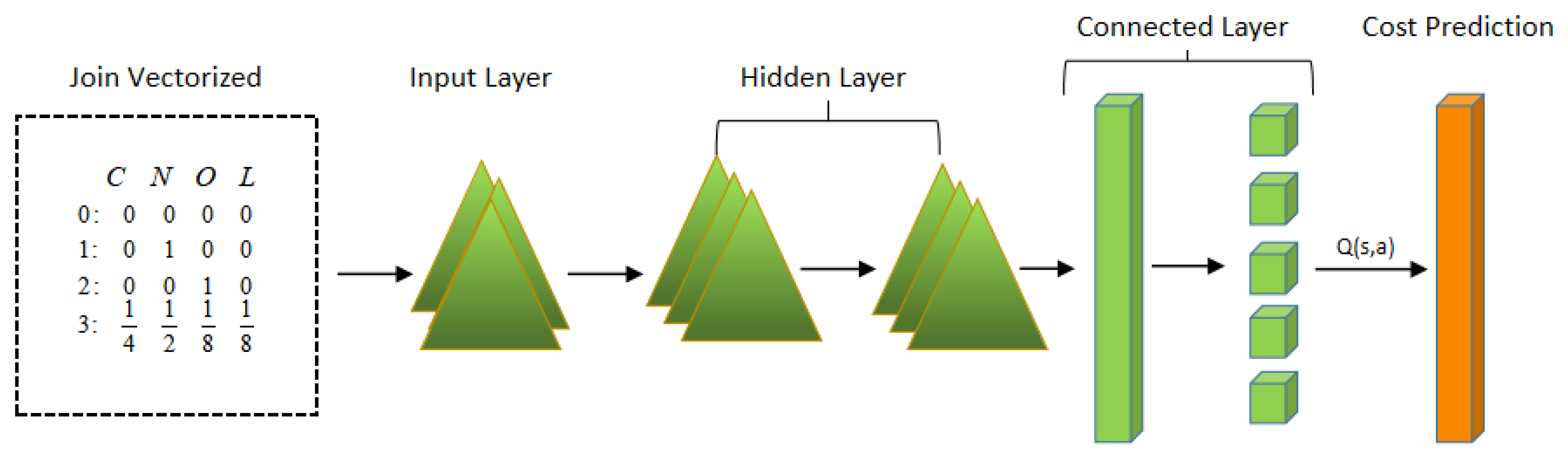 Electronics 12 01504 g004