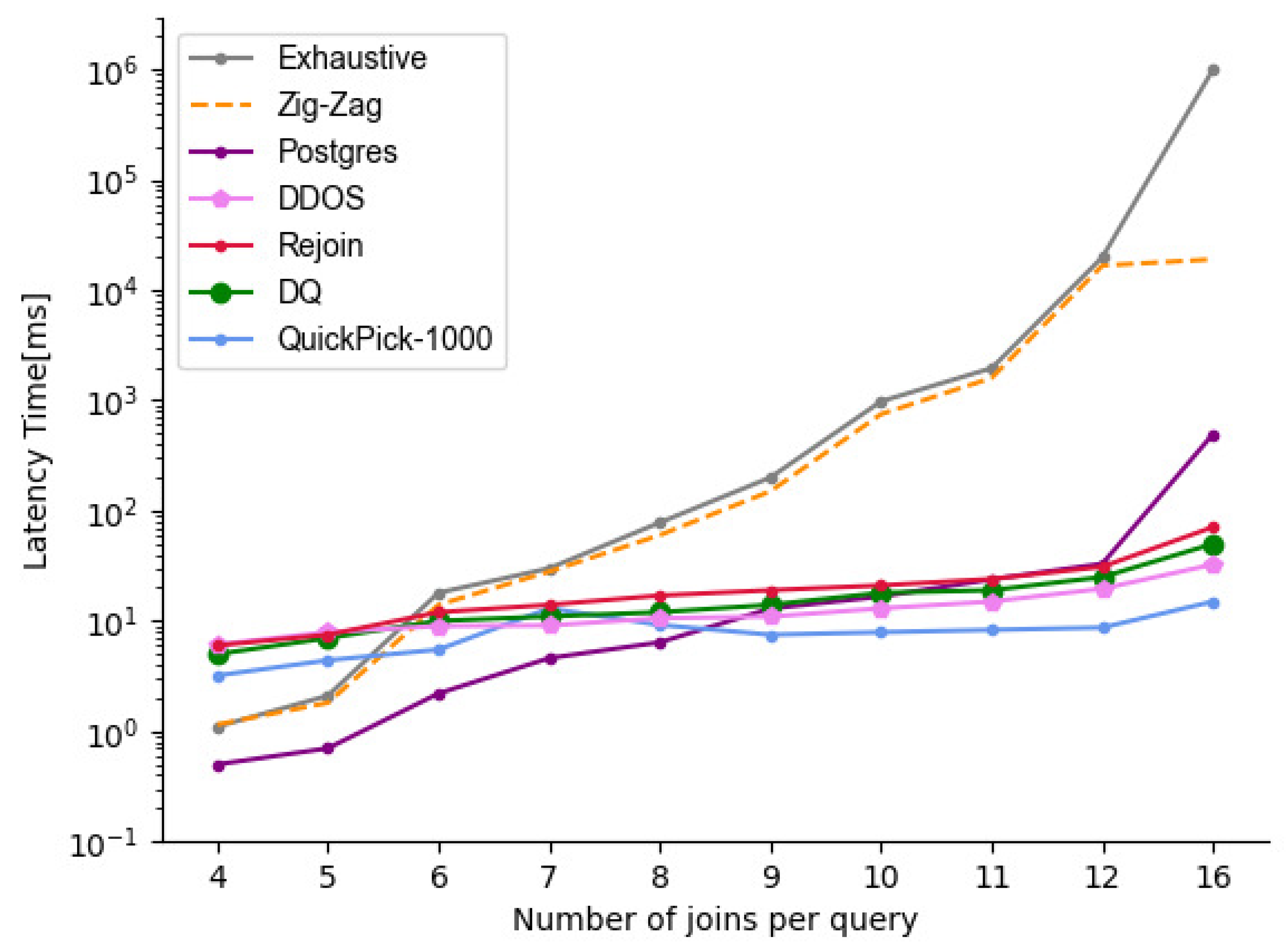 Electronics 12 01504 g006