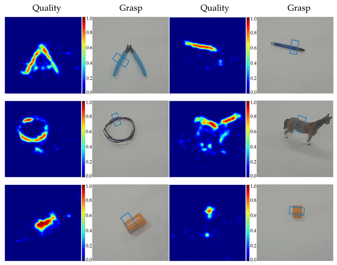 Electronics 12 01505 i001