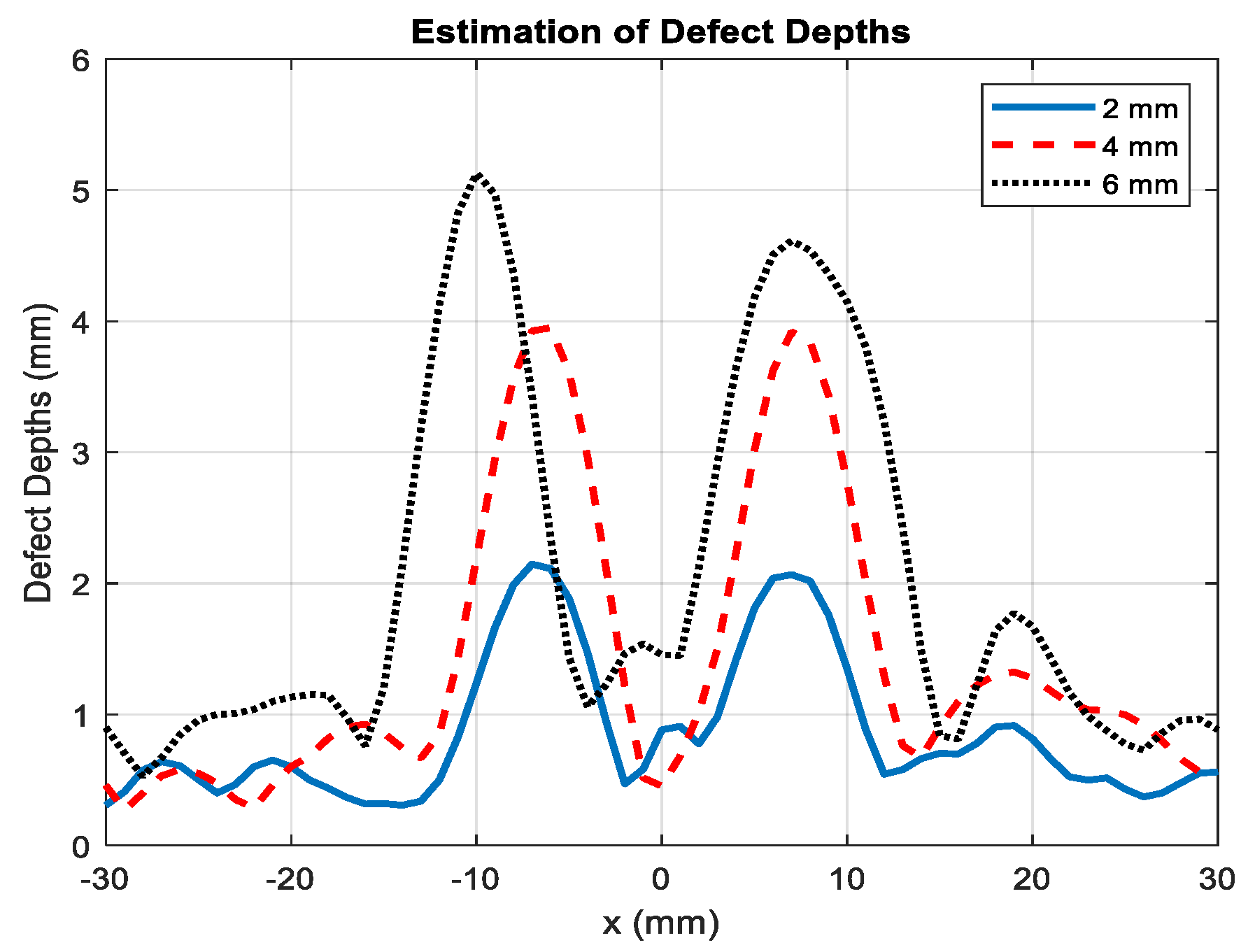Electronics 12 01507 g006