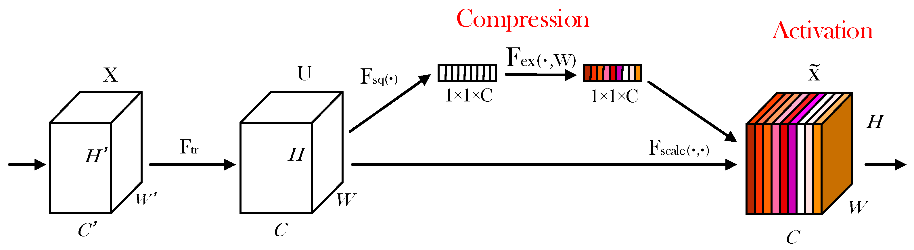 Electronics 12 01515 g007