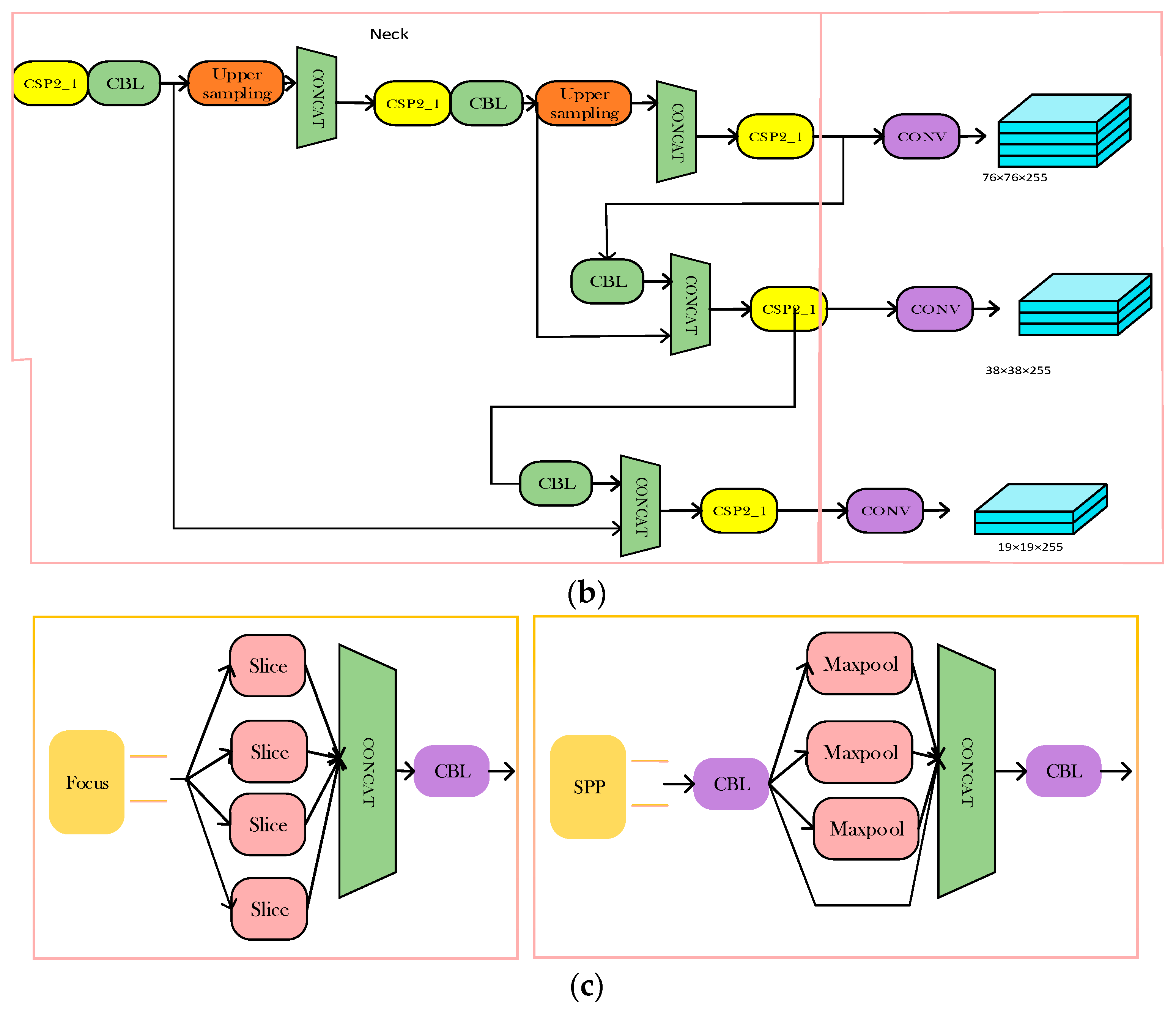 Electronics 12 01515 g011b