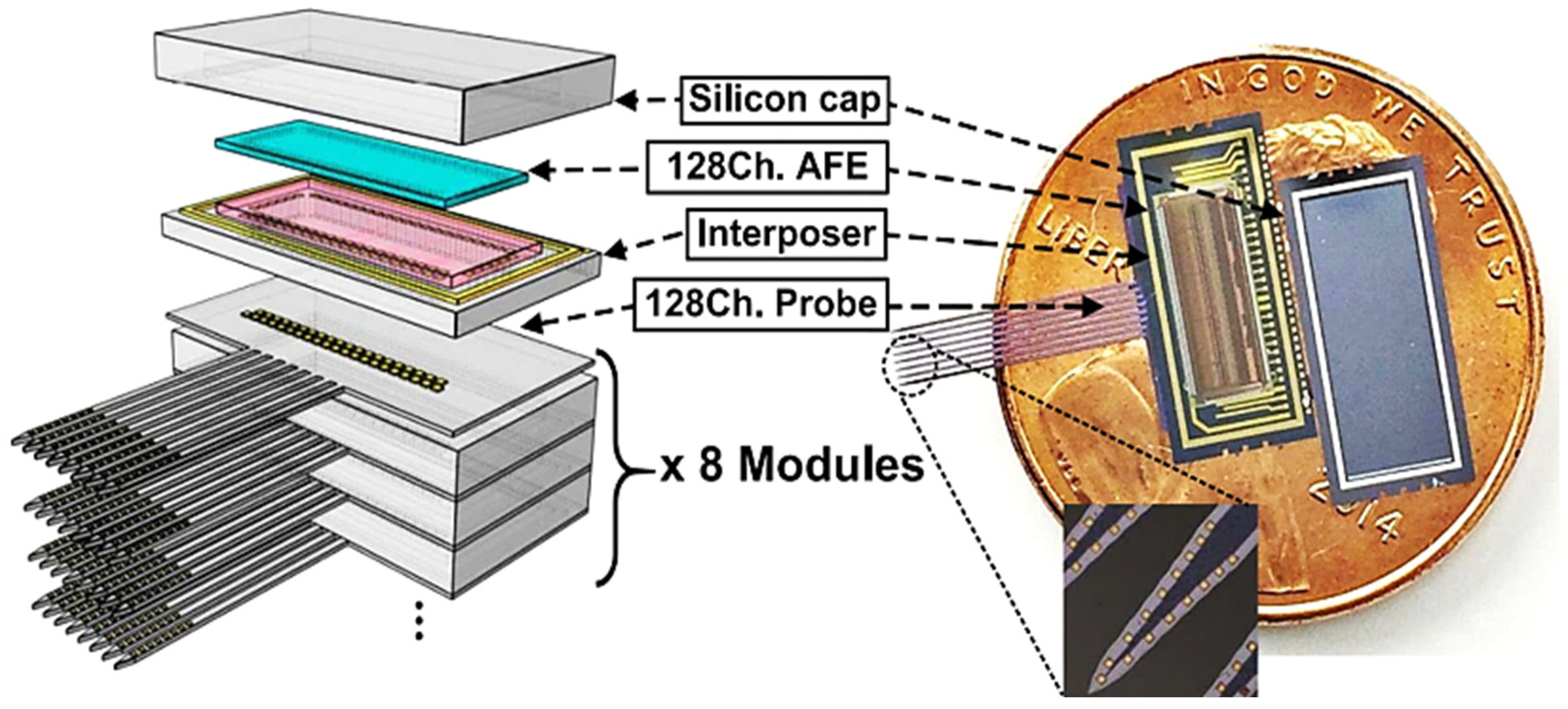 Electronics 12 01520 g007 Electronics 12 01520 g007