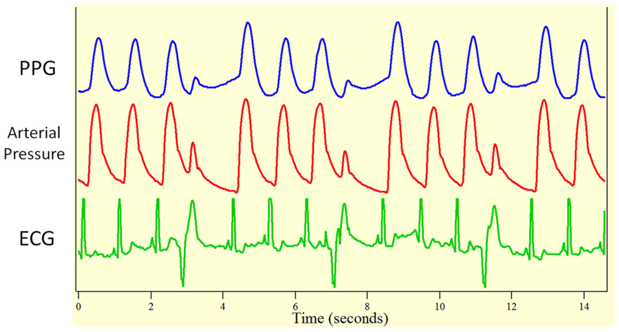 Electronics 12 01521 g001 Electronics 12 01521 g001