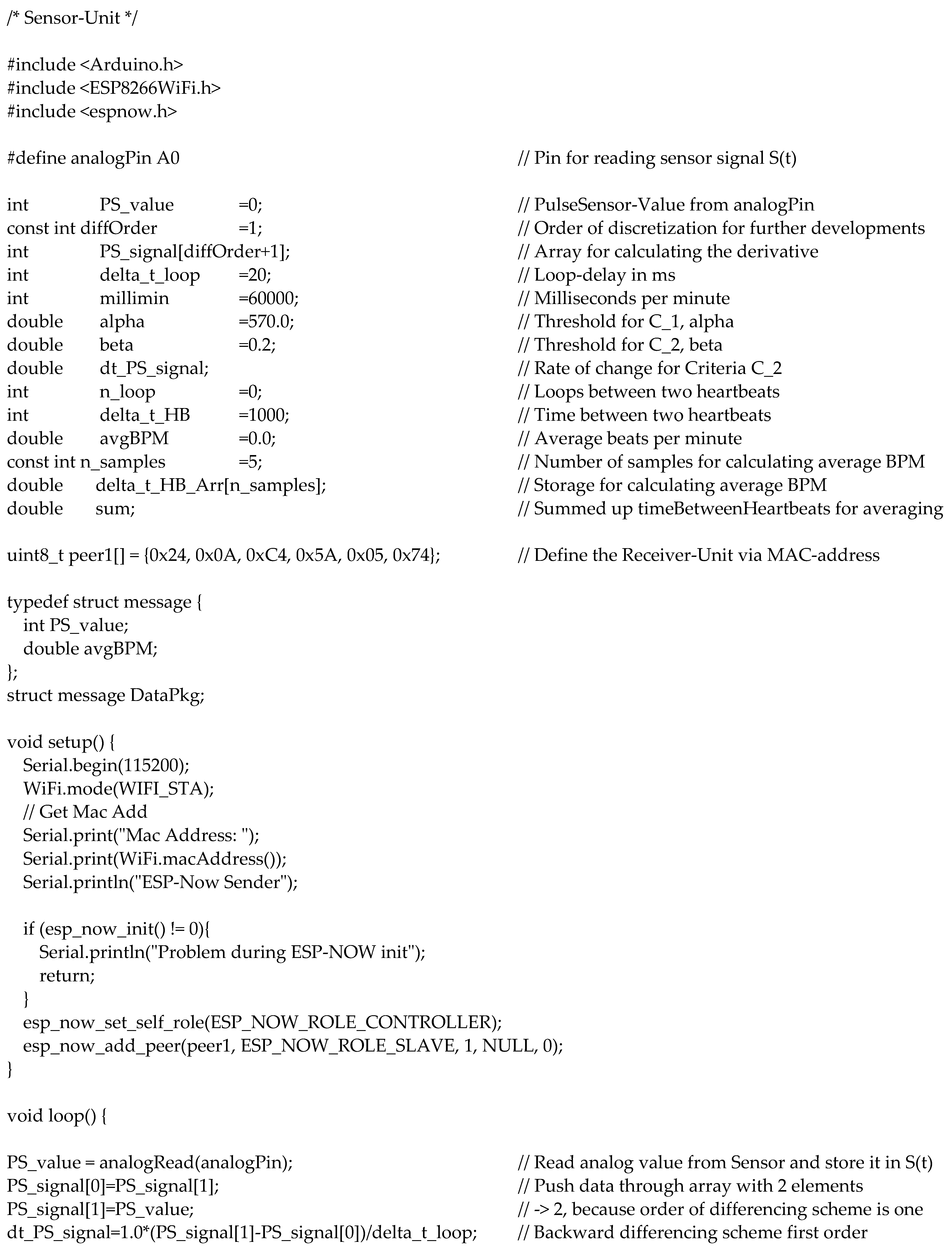 Electronics 12 01521 g0a1