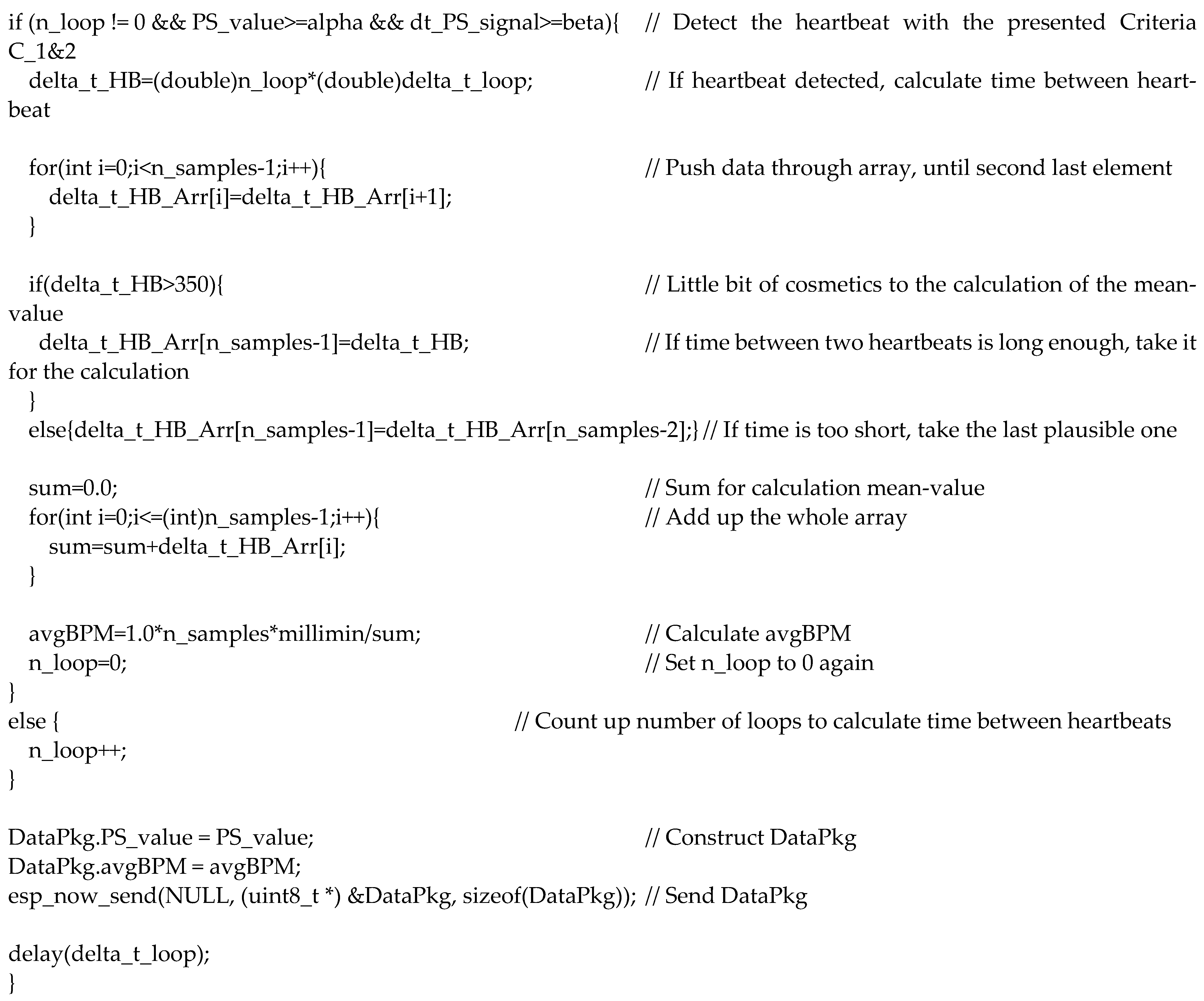 Electronics 12 01521 g0a2