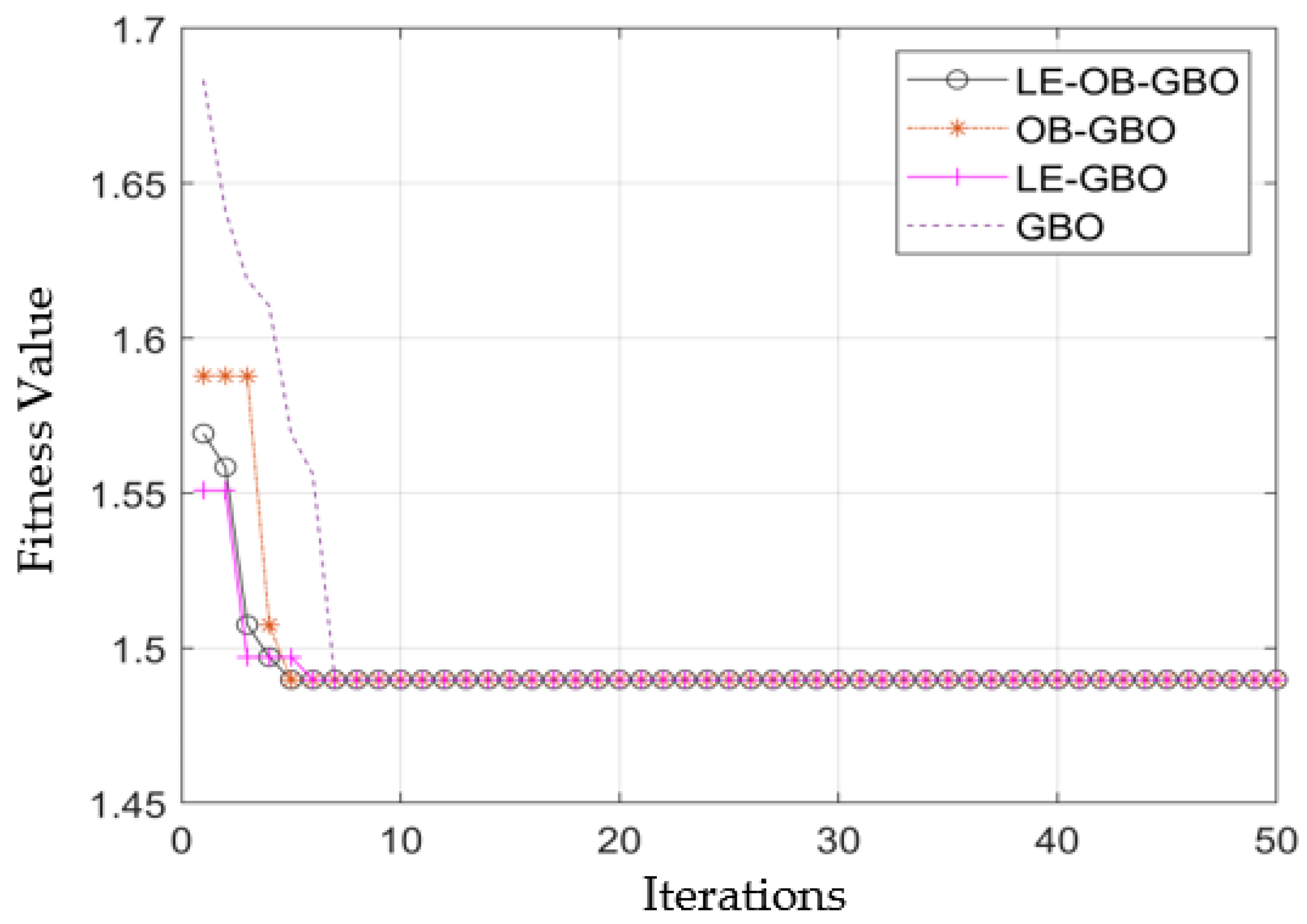 Electronics 12 01522 g005