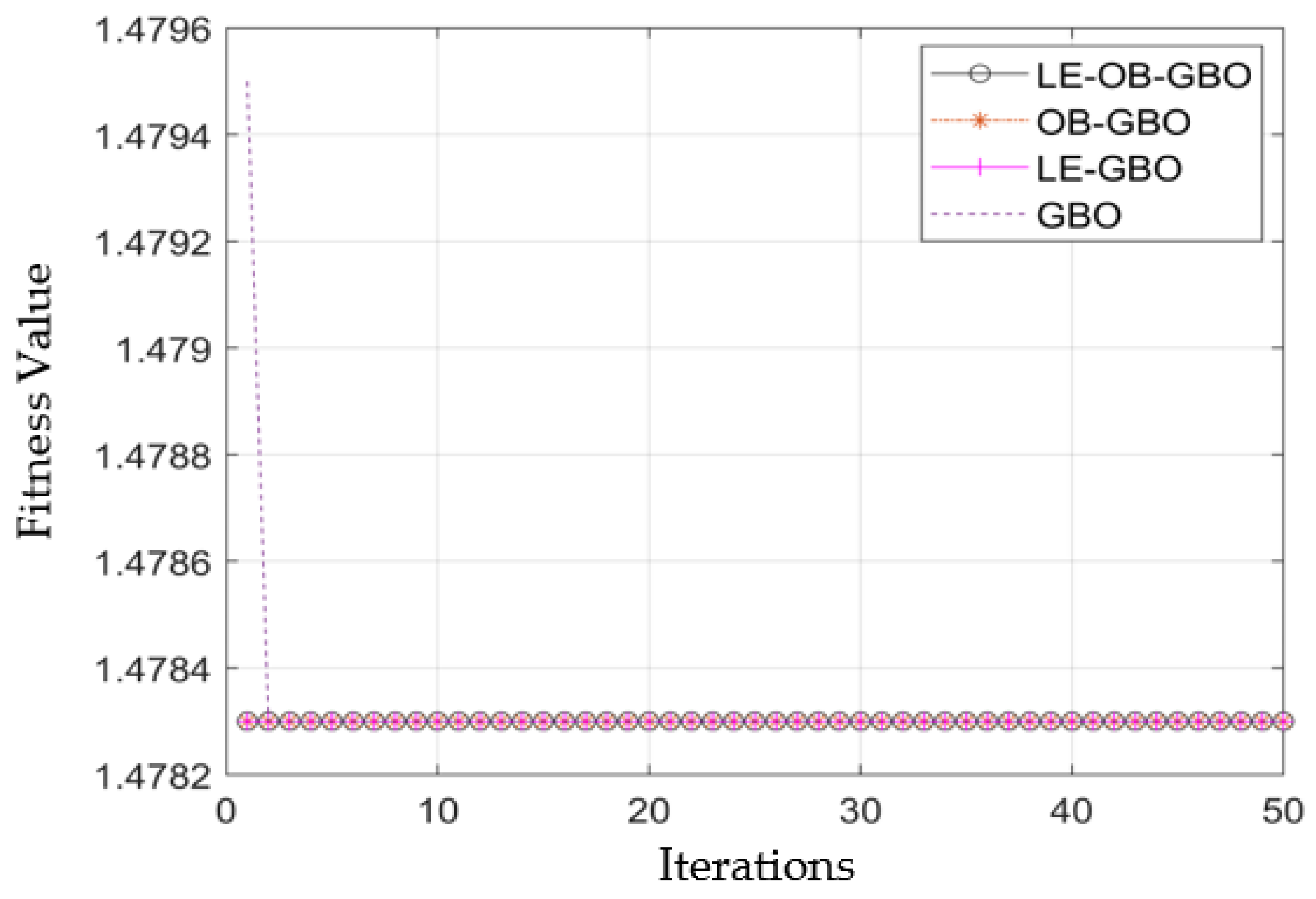 Electronics 12 01522 g006