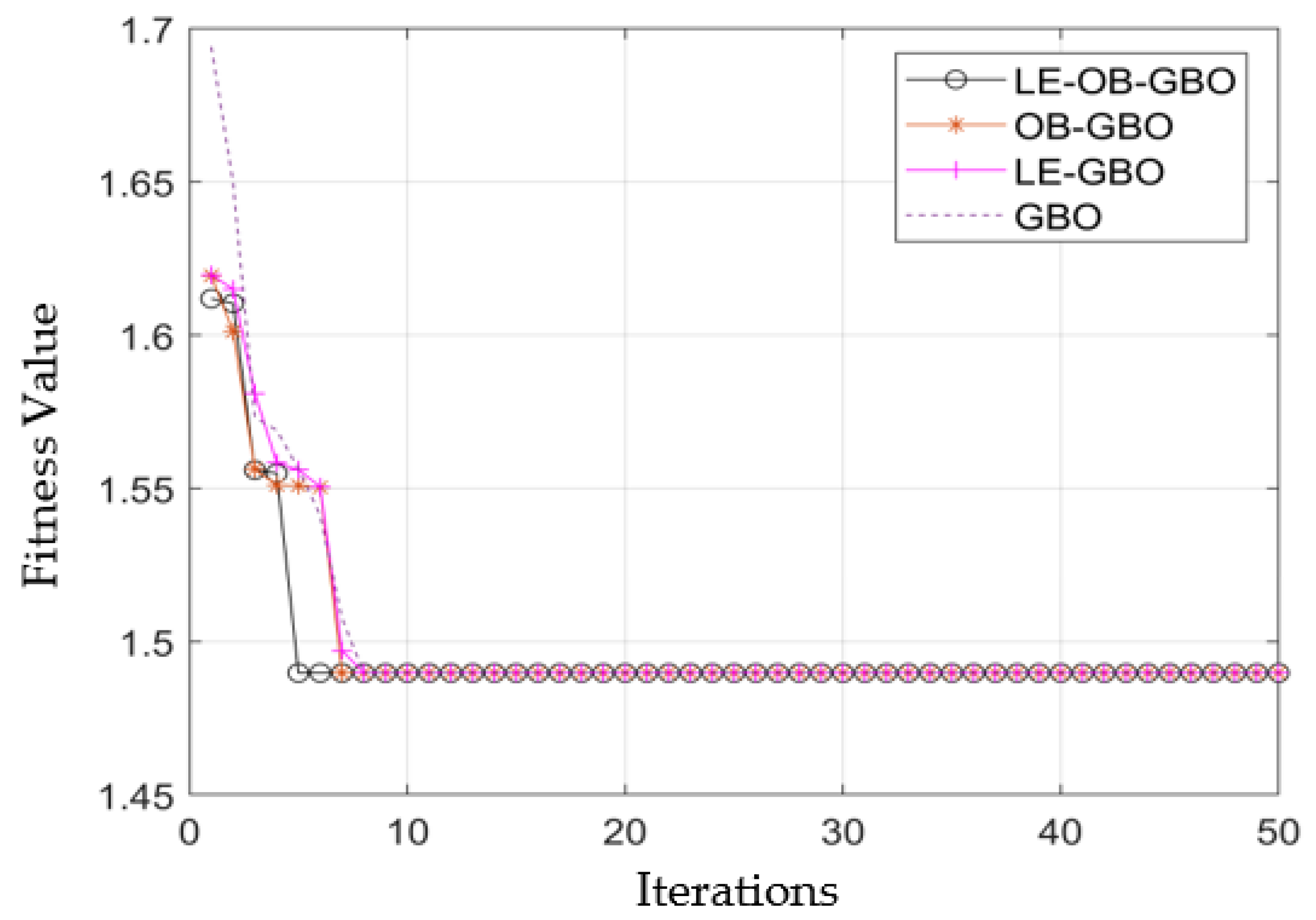 Electronics 12 01522 g007